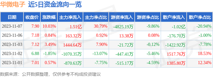 百科 第166页