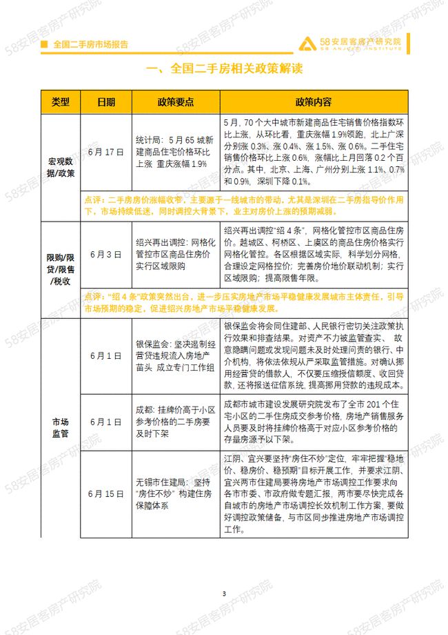 龙海石码最新二手房价走势及分析