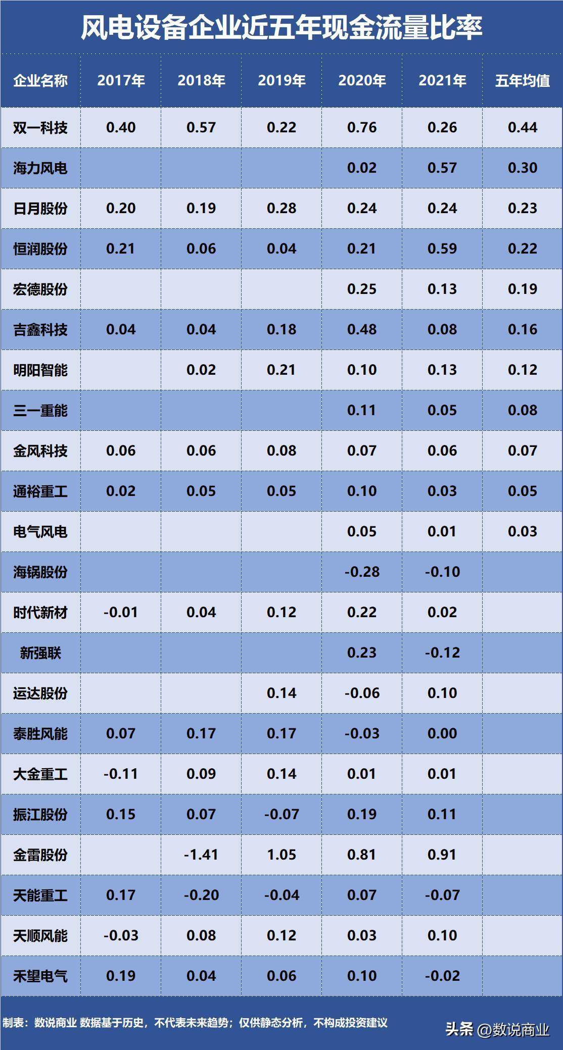 天津明阳风电最新招聘信息及职业发展机遇探讨