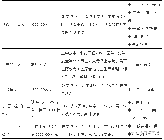 东平县最新招聘赶集网，连接人才与机遇的桥梁