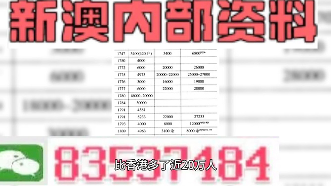 揭秘2024新奥正版资料，最精准的免费大全