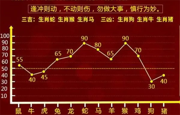 关于最准一肖一码一一中特背后的犯罪问题探讨