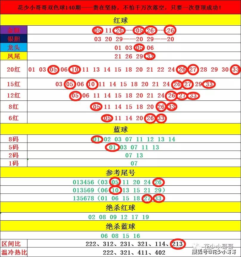 香港6合开奖结果及今晚开奖记录解析