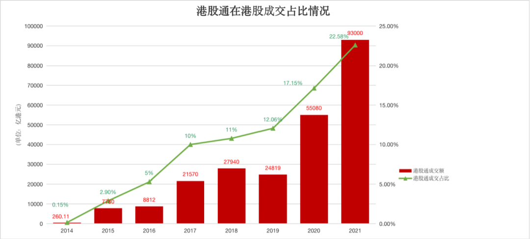 香港4777777开奖结果及开奖结果一深度解析