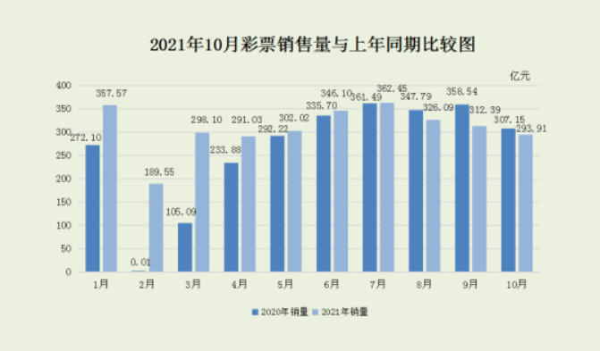 澳门一码一肖一特一中，公开性与彩票行业的透明度探讨