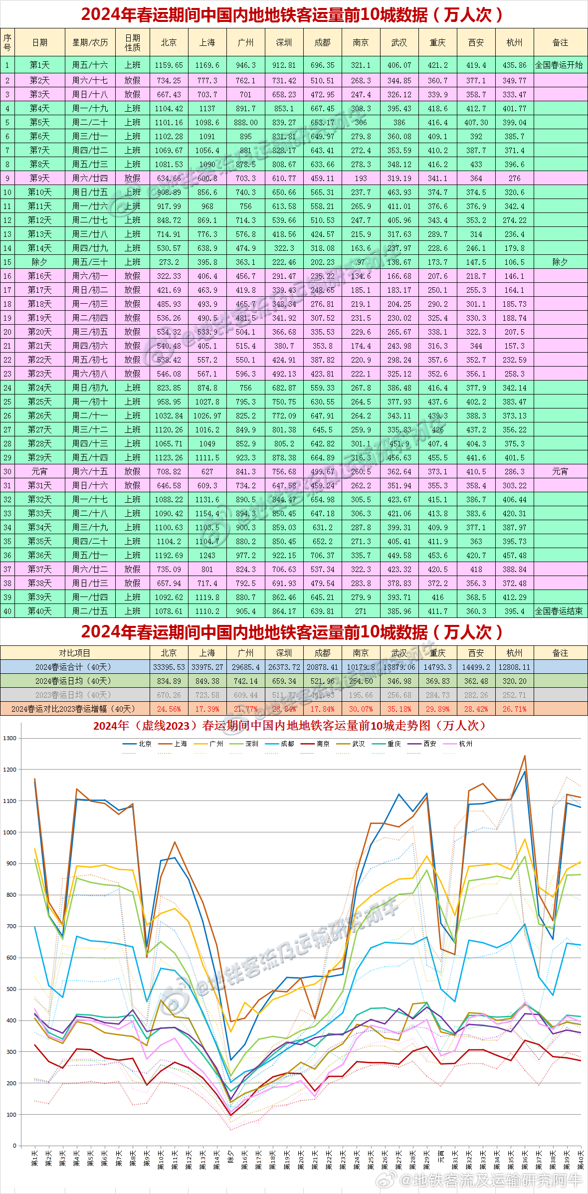 揭秘新奥历史开奖记录，探寻第28期的奥秘与趋势（2024年）