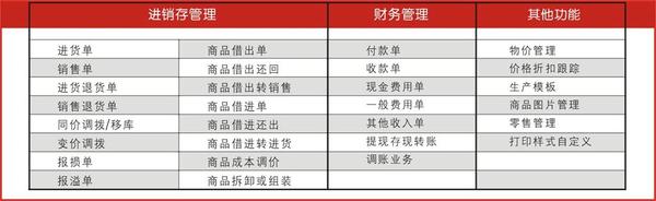 管家婆的资料一肖中特——深度解析与探讨