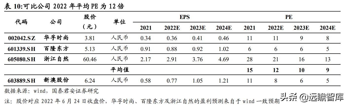 新澳2024年精准资料220期深度解析