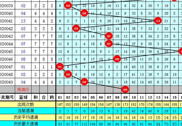 白小姐今晚特马期期准六的神秘面纱