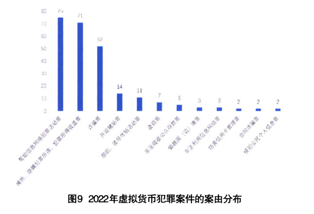 内部资料一肖一码，揭开神秘面纱下的违法犯罪真相