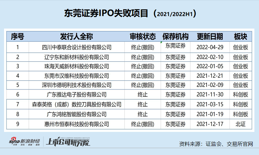 新澚天天开奖资料大全结果查询，探索与解析