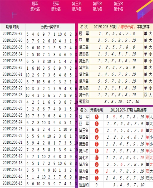 王中王72396cm最准一肖，探寻精准预测的魅力与奥秘