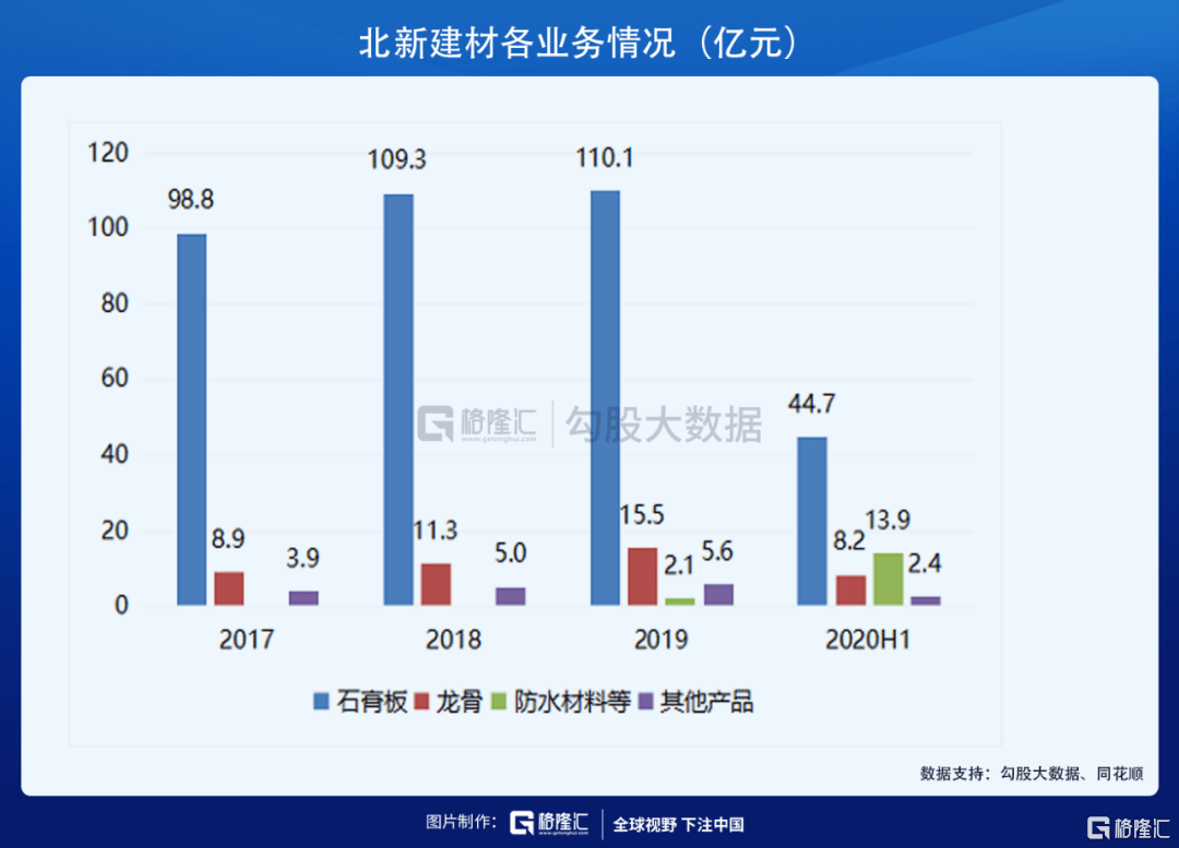 要闻 第129页