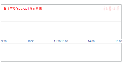 重庆百货股票最新消息全面解读