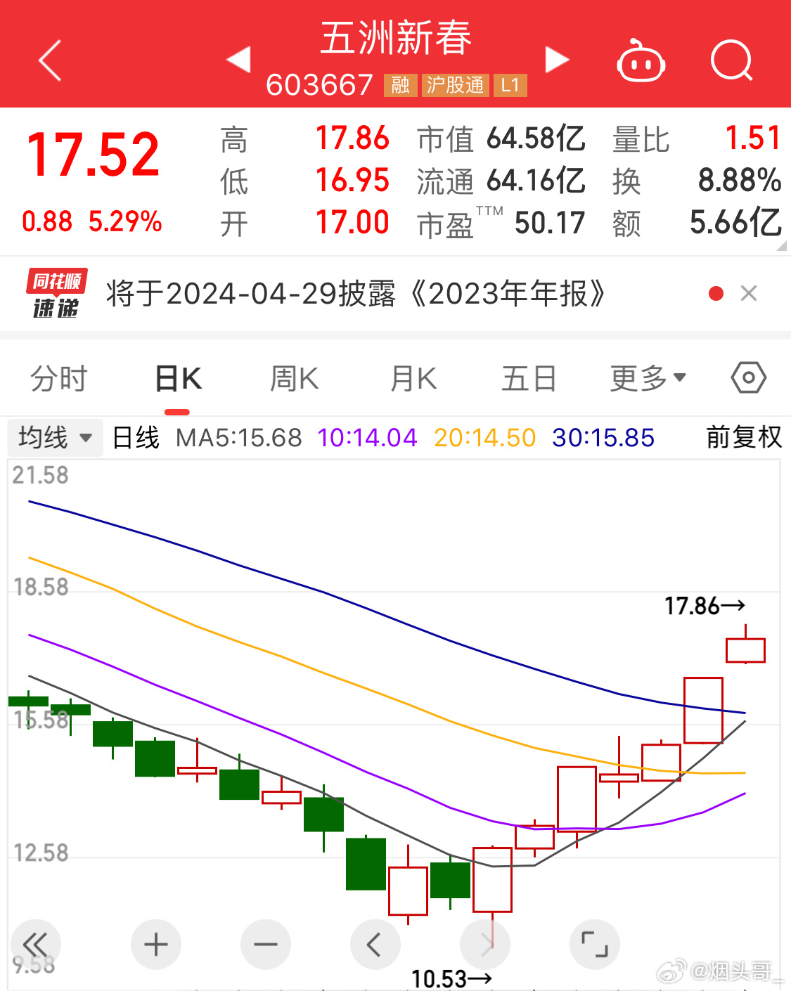 五洲新春股票最新消息深度解析