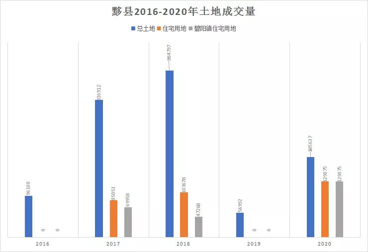 黟县二手房市场最新动态，房源来源深度解析