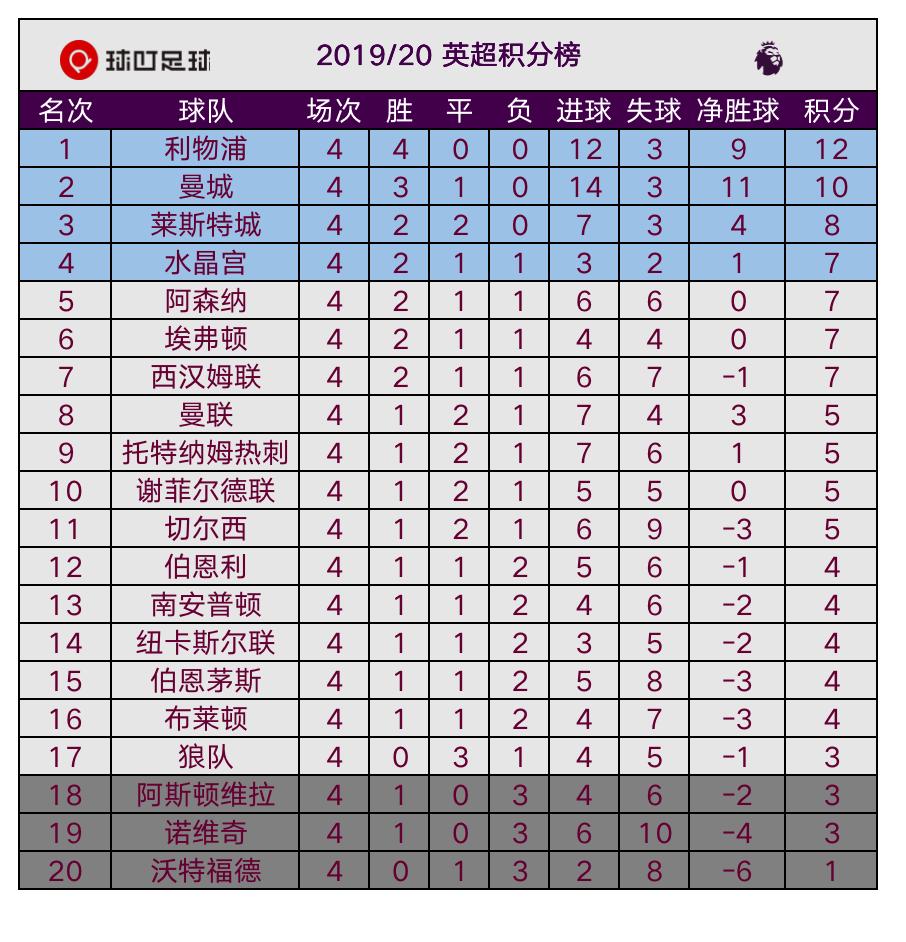 安卓最新版蓝月争霸下载，探索虚拟世界的奇幻冒险之旅