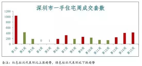 吴桥贴吧最新二手房市场分析与购买指南