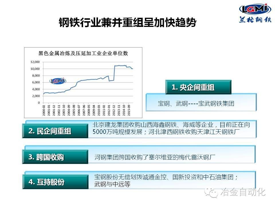 日钢贴吧最新消息2016，探寻企业动态与行业趋势