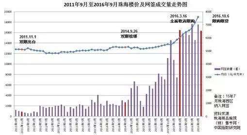 要闻 第48页