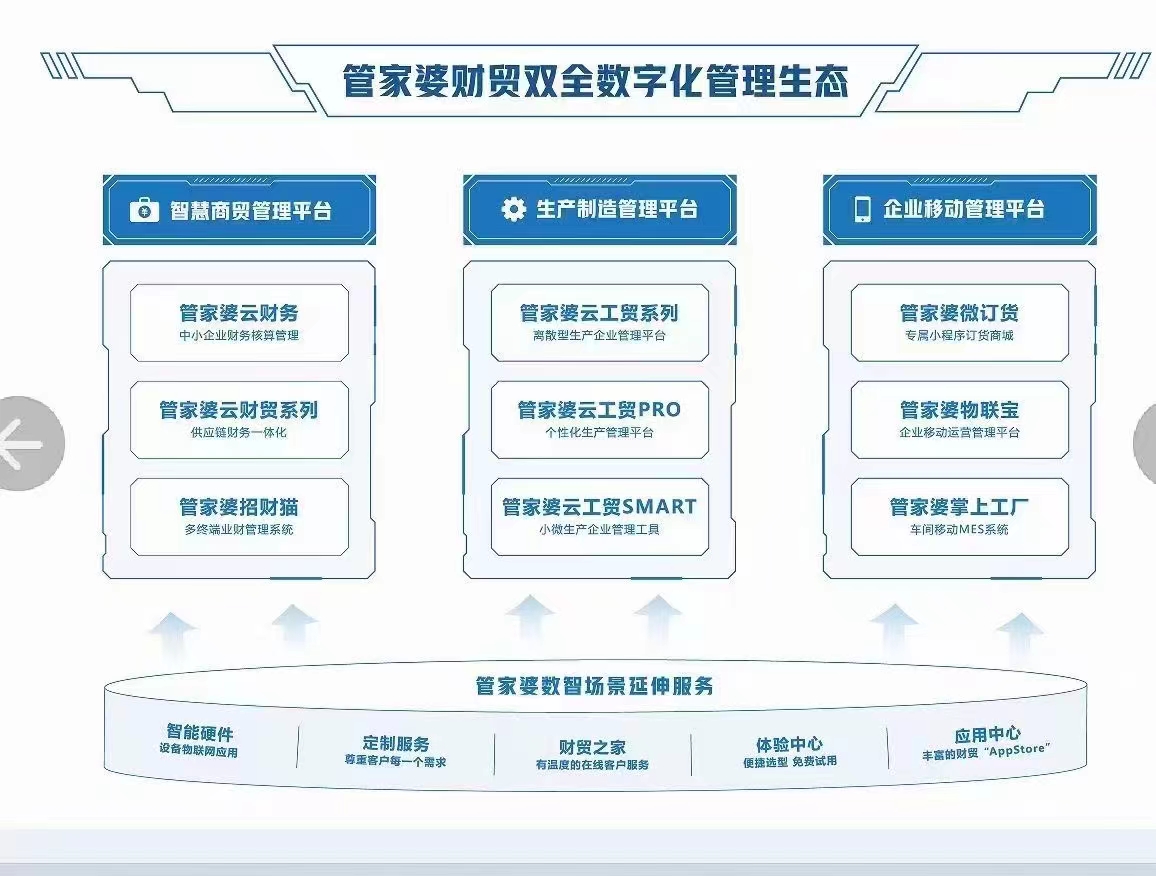 探索2024年正版管家婆最新版本，功能与特性的全面解析