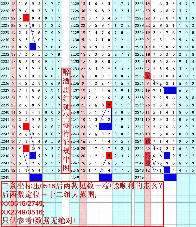 管家婆的资料一肖中特46期深度解析