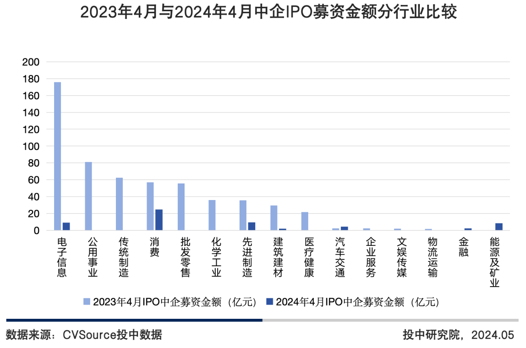 澳门六开奖结果2024年开奖分析与展望