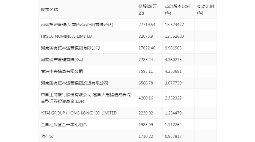 2024年天天开好彩资料56期,揭秘2024年天天开好彩资料第56期，预测与策略