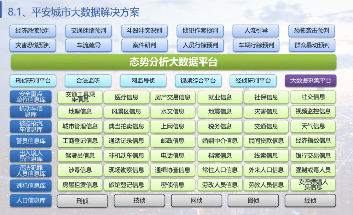 2024全年資料免費大全優勢?,探索未来数据宝库，2024全年资料免费大全的无限优势