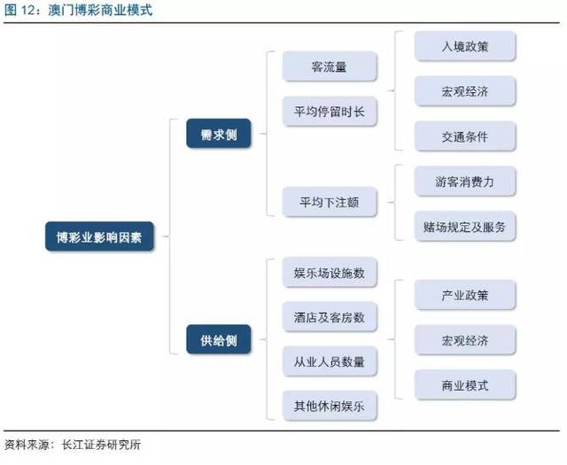 马会传真资料2024新澳门,关于马会传真资料与澳门博彩业的问题探讨