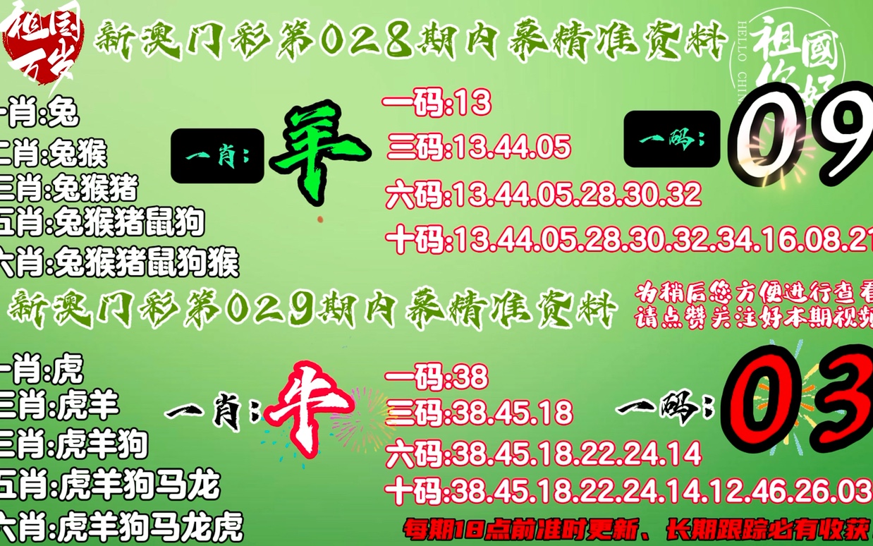 二四六天好彩944cc资料大公开,二四六天好彩944cc资料大公开，揭秘数字背后的秘密