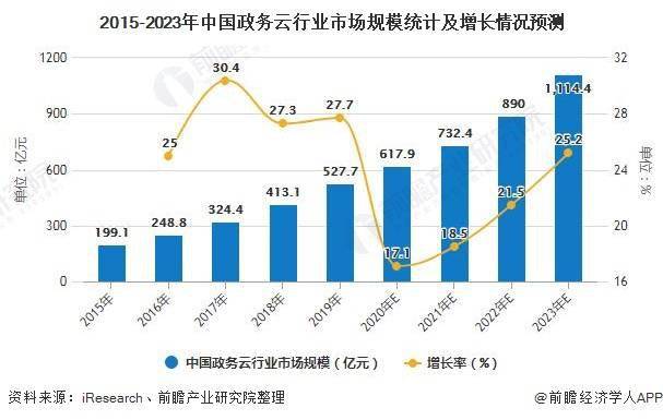 AVJD最新的发展趋势与挑战