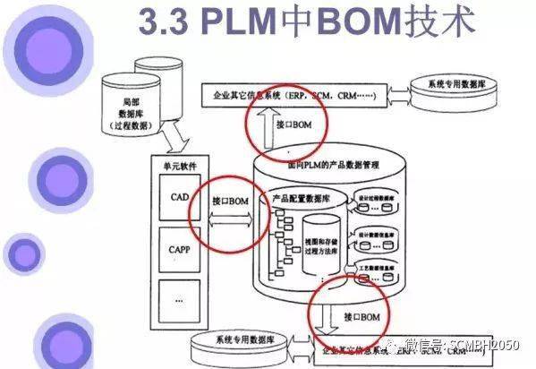 PML最新进展与应用领域探讨