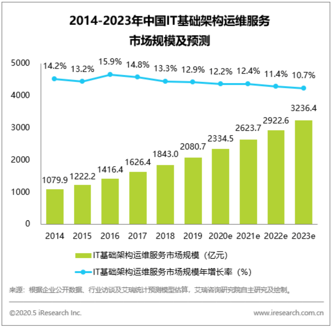 比特币 第12页