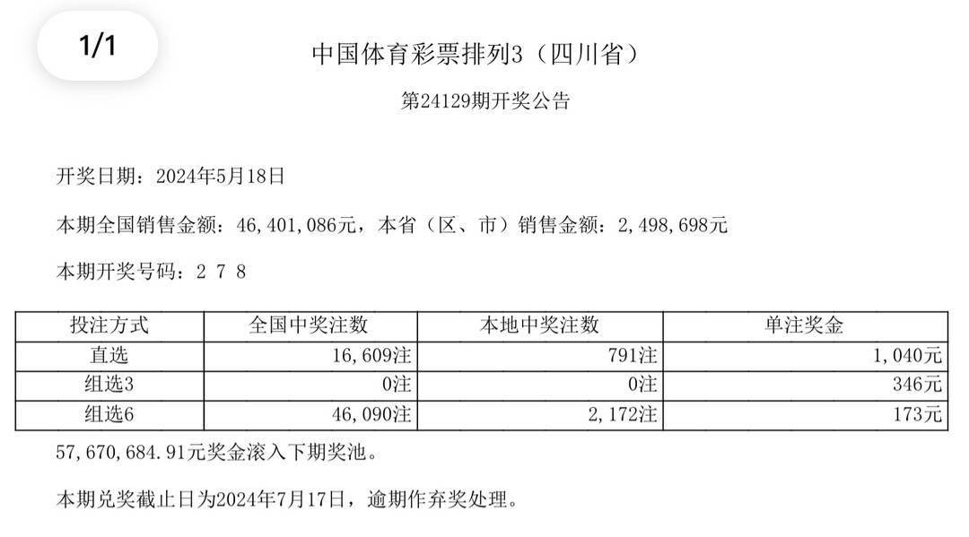 澳门彩票开奖结果揭晓，探索数字背后的故事与机遇