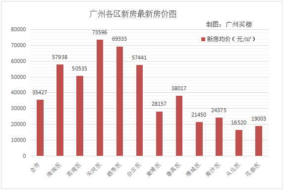 关于2o24新澳最准最快资料的文章