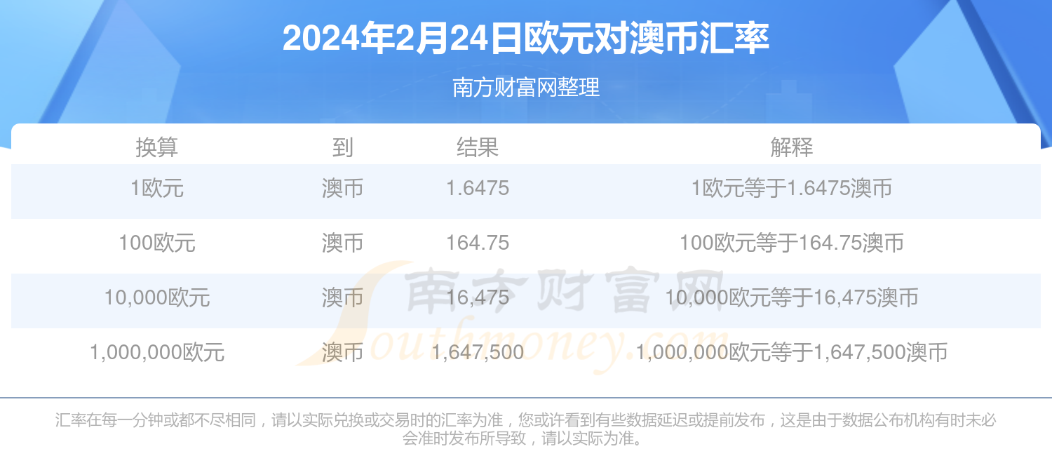 新澳历史开奖最新结果查询今天