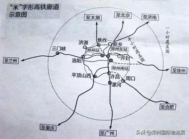 郑登洛城际铁路最新消息