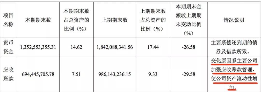 中安消最新消息是利好